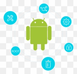 The Best Android Data Recovery Software - Restore from Platform Agnostic png