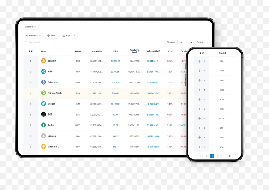 Designing Complex Responsive Tables In Wordpress - Brayve Table In Mobile Responsive Png,Jquery Datatables Responsive No Icon