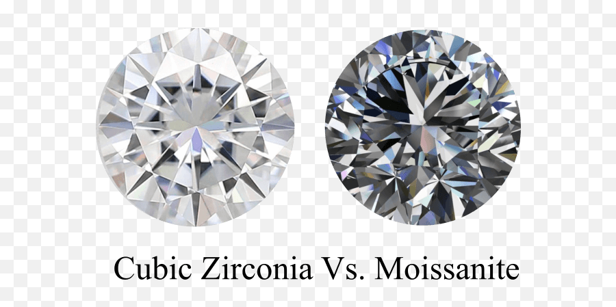 Moissanite Vs Cubic Zirconia Cz Side By Jewelry Guide - Moissanite Engagement Wedding Ring Png,Lisa Akoya Vs Icon A5