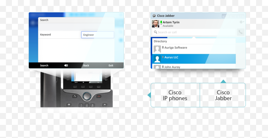 Enterprise Phone Directory For Cucm - Smart Device Png,Cisco Jabber Icon