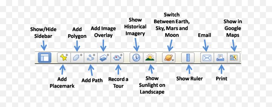 Day And Night - Dot Png,Day Night Icon