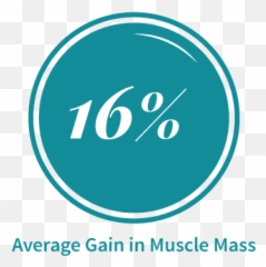 Emsculpt Columbia Md Non - Surgical Body Sculpting Baltimore Dot png