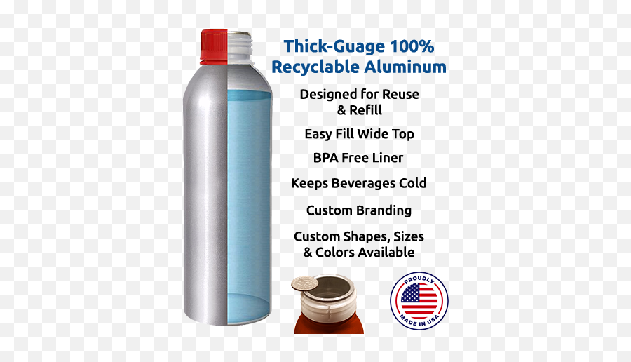 The R4 Reusable Aluminum Bottles - Stericycle Png,Plastic Bottle Png