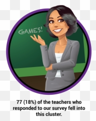Professional Teachers Png Image - Teacher Profile Picture Cartoon,Teachers Png