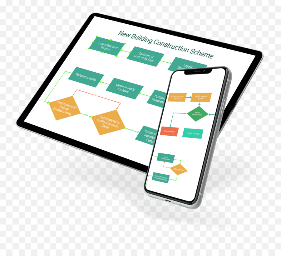 Visio Viewer For Ipad And Iphone - Smartphone Png,Mobile Access Icon