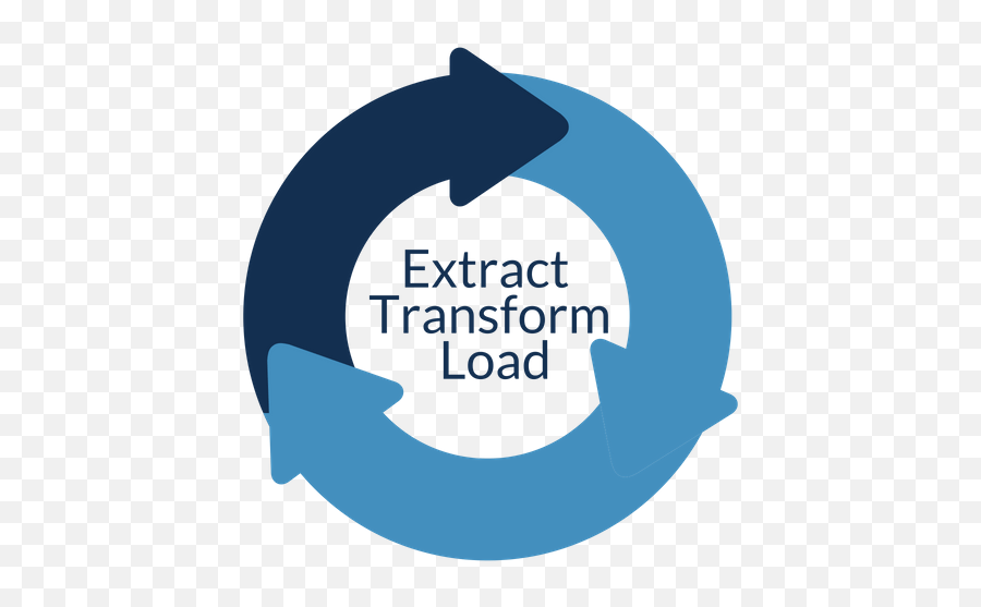 Better Than - Etl Process Etl Icon Png,Extract Data Icon