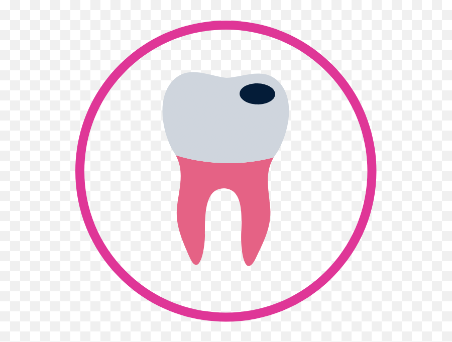 Gingivitis And Periodontitis Lol Dental Gum Disease - Dot Png,Gum Icon