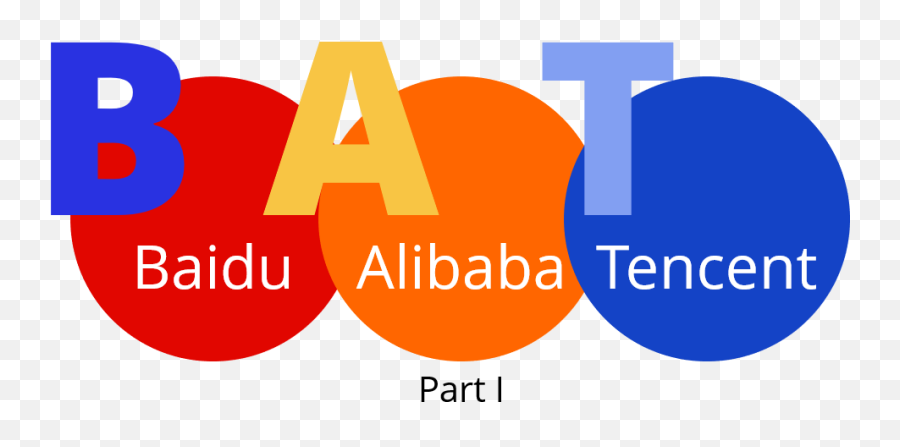 Bat Series 2019 Alibaba - Ustels Graphic Design Png,Tencent Logo Png