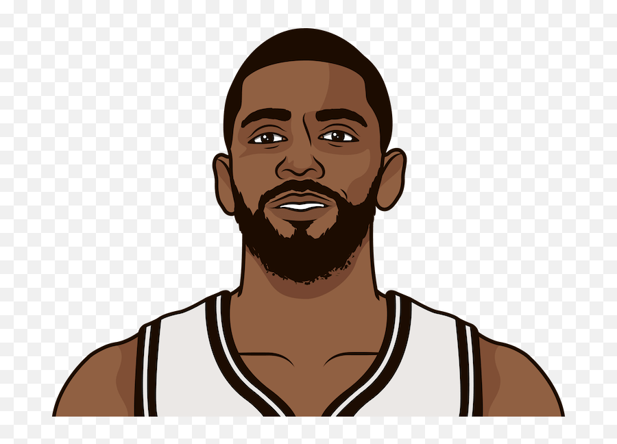 Kyrie Irving Career Stats - Chris Paul Statmuse Png,Kyrie Png