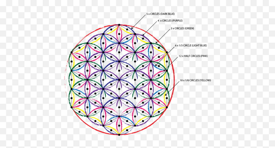 How To Draw Sacred Geometry Step By Guide U2013 Pardesco - Sacred Geometry Star Drawing Png,Sacred Geo Icon Transparent