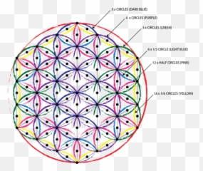 How To Draw Sacred Geometry Step By Guide U2013 Pardesco - Star Drawing png