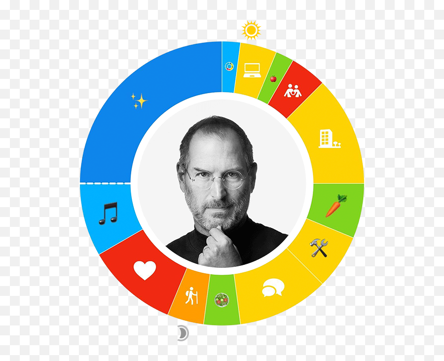 Steve Jobs - The Creator Of Apple Png,Steve Jobs Png