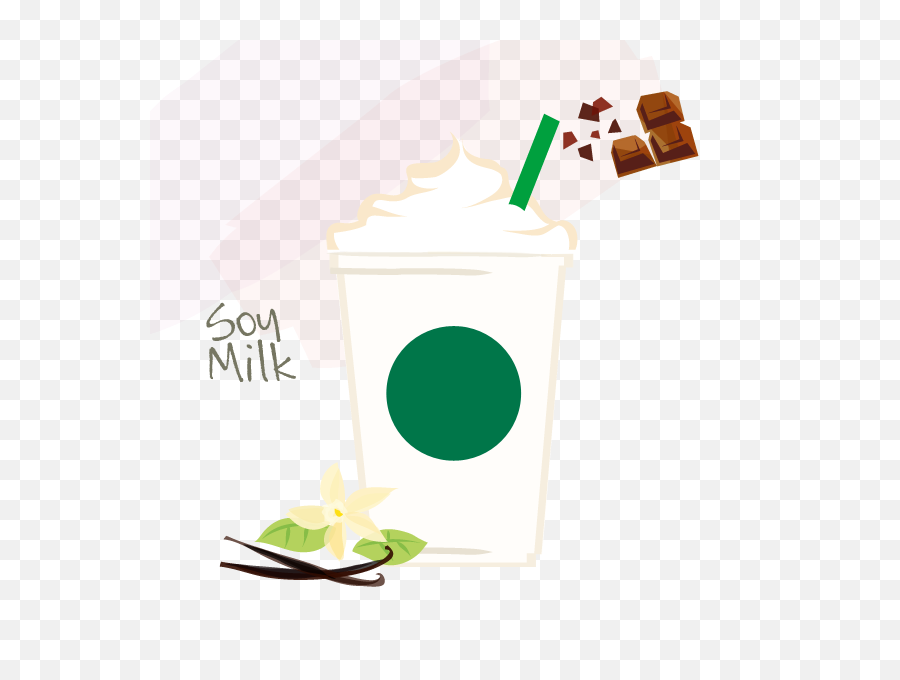 Tea Coffee Frappuccino Starbucks Cream - Frappuccino Png,Frappuccino Png