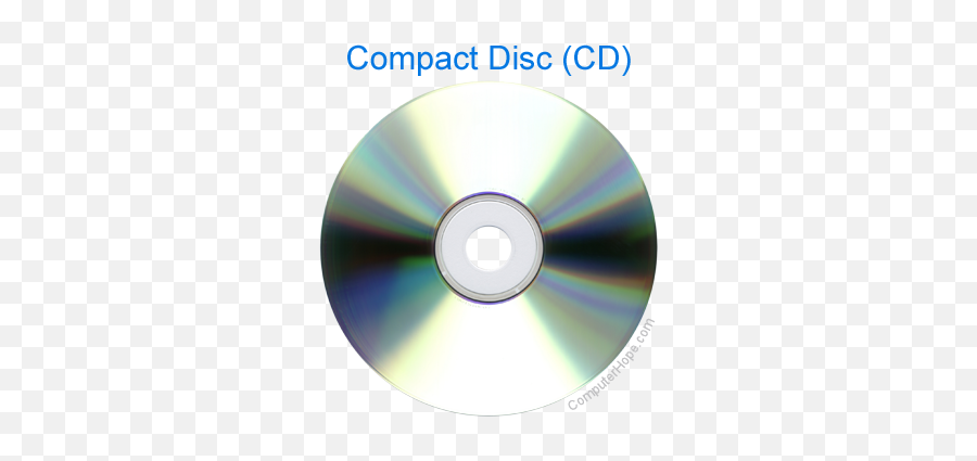 Cd - Cd Disk Png,Icon Dvd Case
