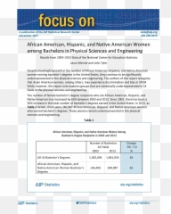 Engineering - Document png