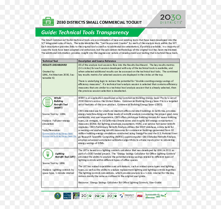 2030 Districts Project Portal High Performance Building - Document Png,Retrofit Icon
