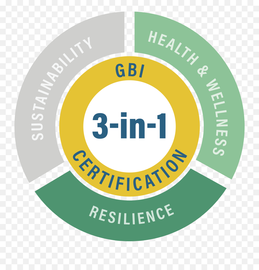 Green Building Initiative Leed Vs Globes - Vertical Png,G Corp Icon Construction Progress