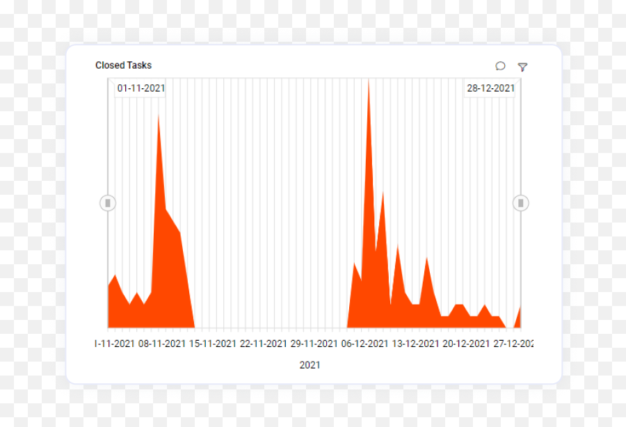 Features Of Embedded Analytics Dashboard Software Bold Bi - Plot Png,Vz Navigator Icon