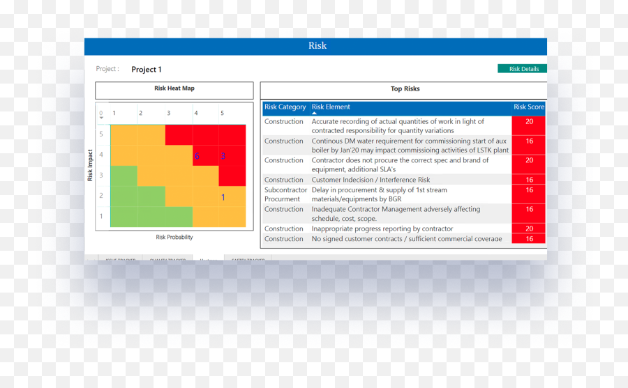 Risk3 - Wrench Solutions Project Management Information System Png,Information System Icon