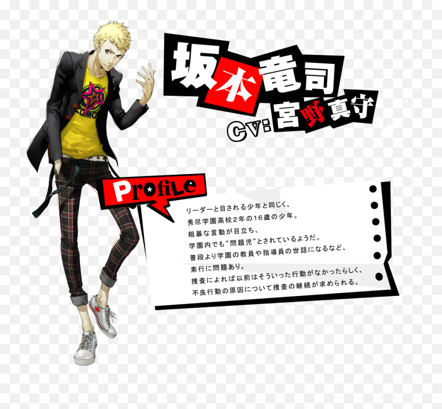 Persona Central - Persona 5 Style Profile Png,Persona 5 Ryuji Icon