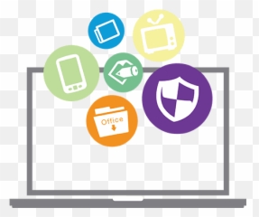 Visual Data Discovery - Sharing png