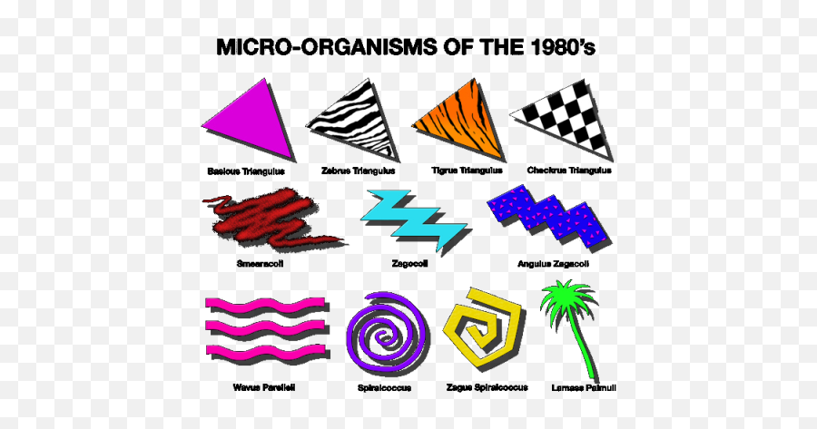 Funny Haha Style Design Pop Humor Jokes Retro Color 80s - Home Depot Special Buy Png,Geometry Png
