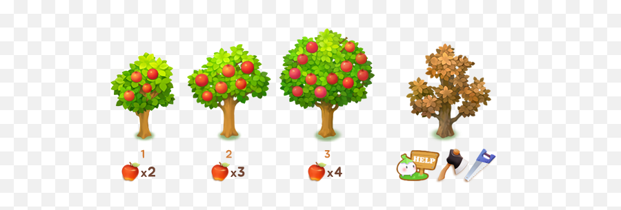 How Do Trees And Bushes Work U2013 Happyranch Cs Center - Cartoon Png,Bushes Transparent