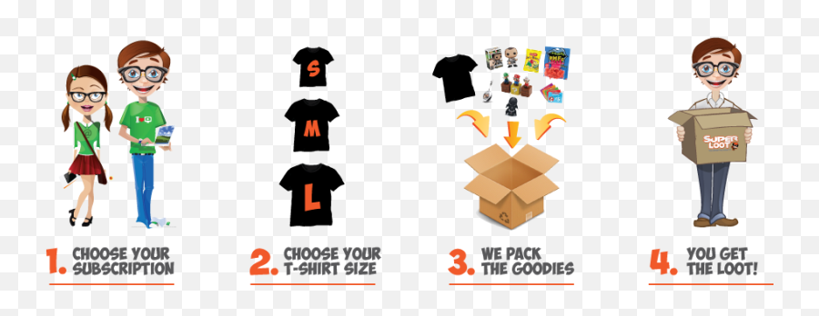 How It Works Super Loot Uk Monthly Geek And Gamer Gear - Apuntes Png,Loot Crate Logo Png