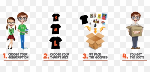 How It Works Super Loot Uk Monthly Geek And Gamer Gear - Apuntes Png,Loot Crate Logo Png