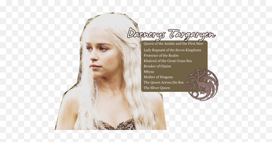 Download Hd Daenerys Targaryen - Daenerys Mother Of Dragons Game Of Thrones Daenerys Png,Daenerys Png