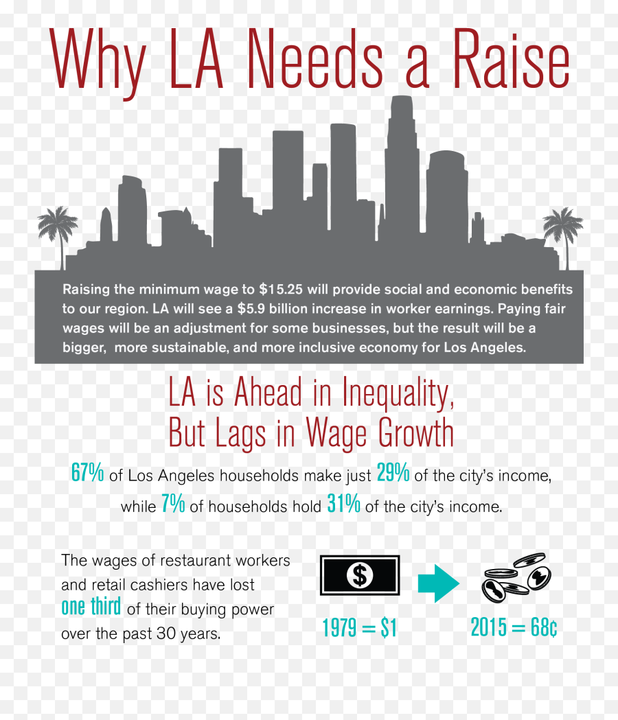 Economic Roundtable - Infographic Homelessness In Los Angeles Png,Los Angeles Skyline Png