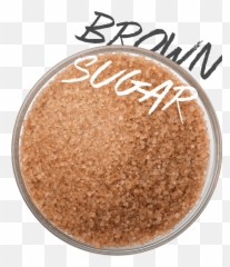 Uniservices Sugar Trading - Eye Shadow Png,Sugar Transparent Background