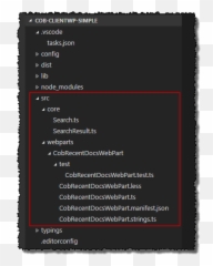 Chris Ou0027brien The New Sharepoint Development Model U2013 Client - Dot png