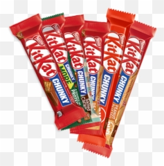Kitkat Chocolate Calorie Information And Products - Kit Kat Products Png,Kitkat Png