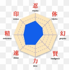 Naruto - Naruto Png,Obito Png