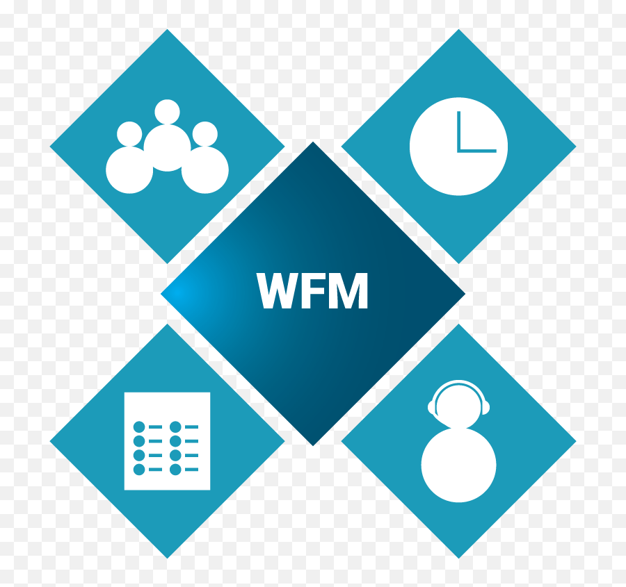 Wfm - Vertical Png,Cyberdyne Logo