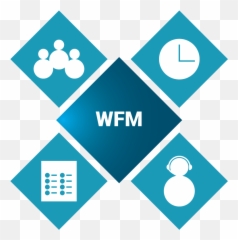 Wfm - Vertical Png,Cyberdyne Logo