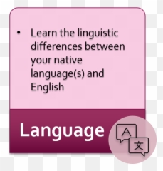 Resources For Multilingual Writers And International - Vertical png