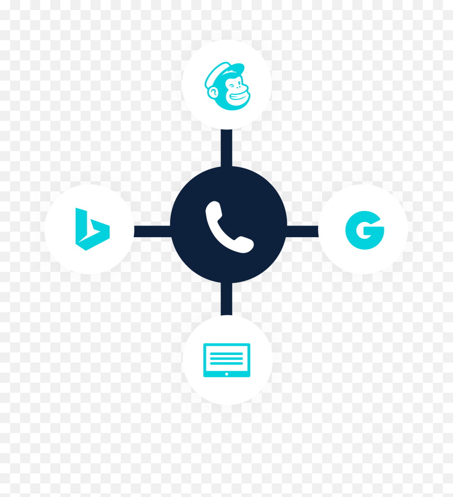 Orbee Auto Call Tracking - Orbee Dot Png,Data Driven Icon