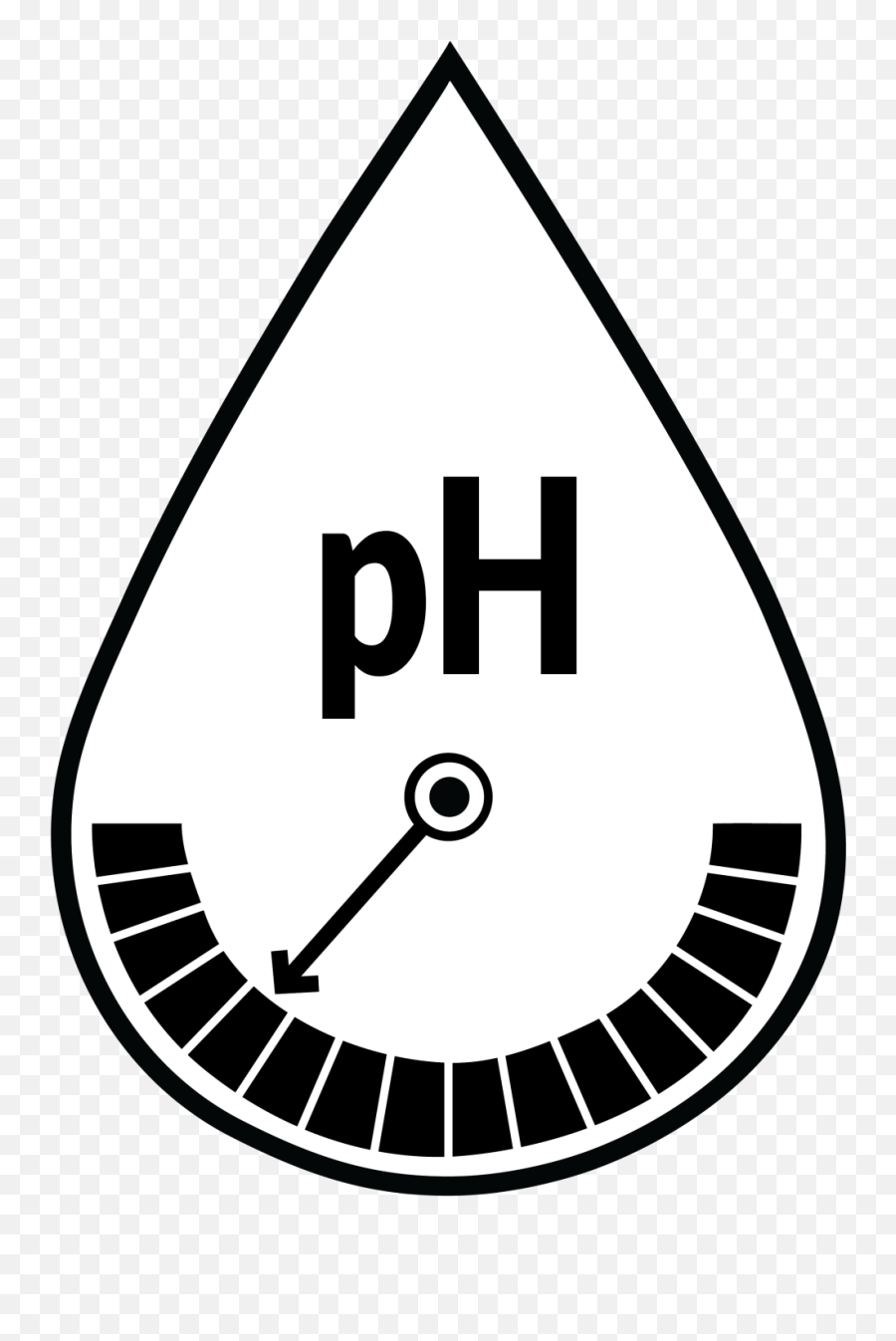 Download Ph Level Issues - Water Ph Icon Png Full Size Png Flutter Circular Progress Indicator,Issues Icon