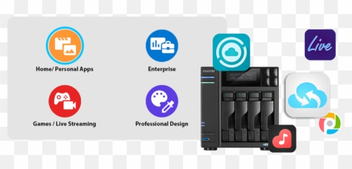 Adm 30 - ASUSTOR NAS Vertical png