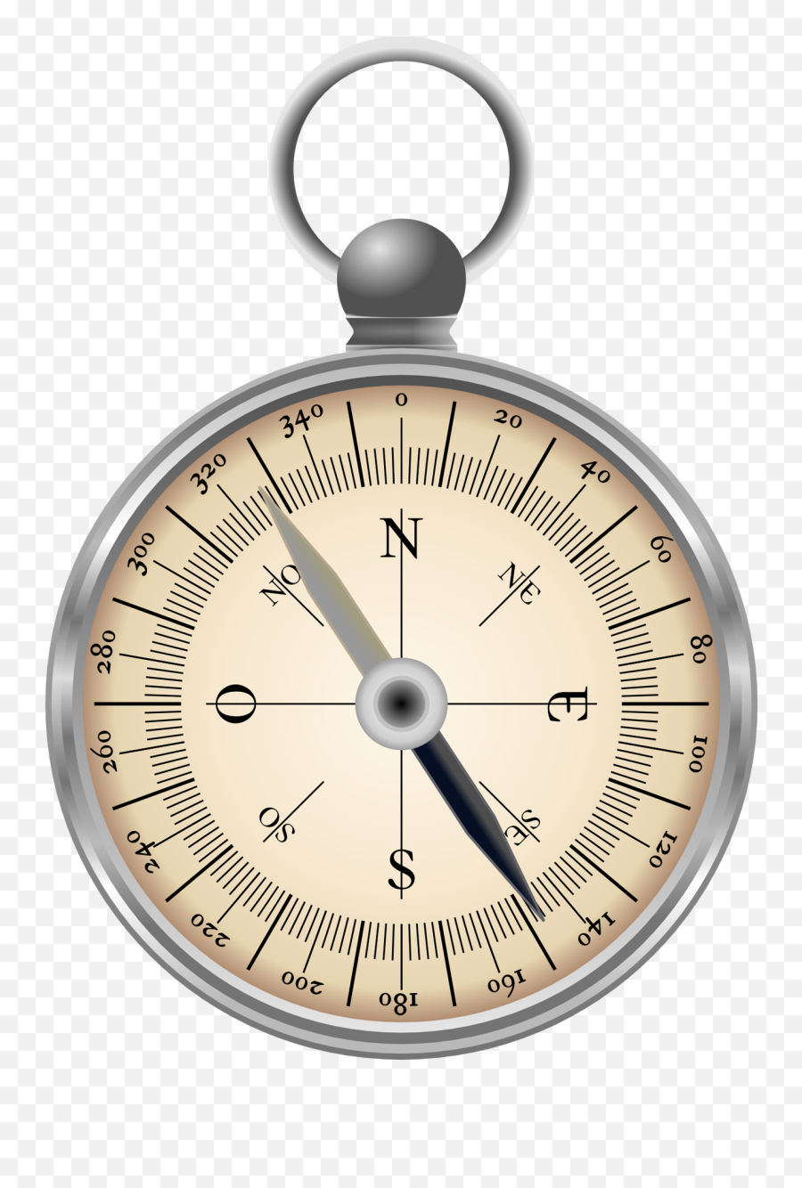 Compass Png Transparent Image - Pngpix Marooned Without A Compass Day,Compass Png