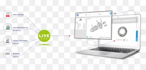 Discover U2022 Sparepartslive - Space Bar png