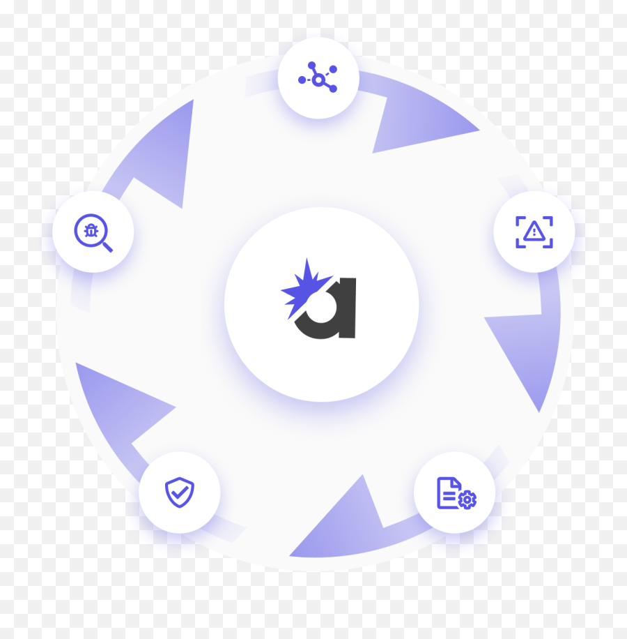 Secure Ci Cd Pipeline Software Development Sdlc - Dot Png,Ic Circle Social Icon Set