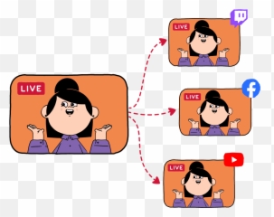 Need Help With Live Streaming Lundinstudio - Restream Logo png