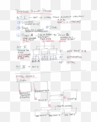 Pearl Language Beyond Bullet Points - Document Png,Bullet Point Png