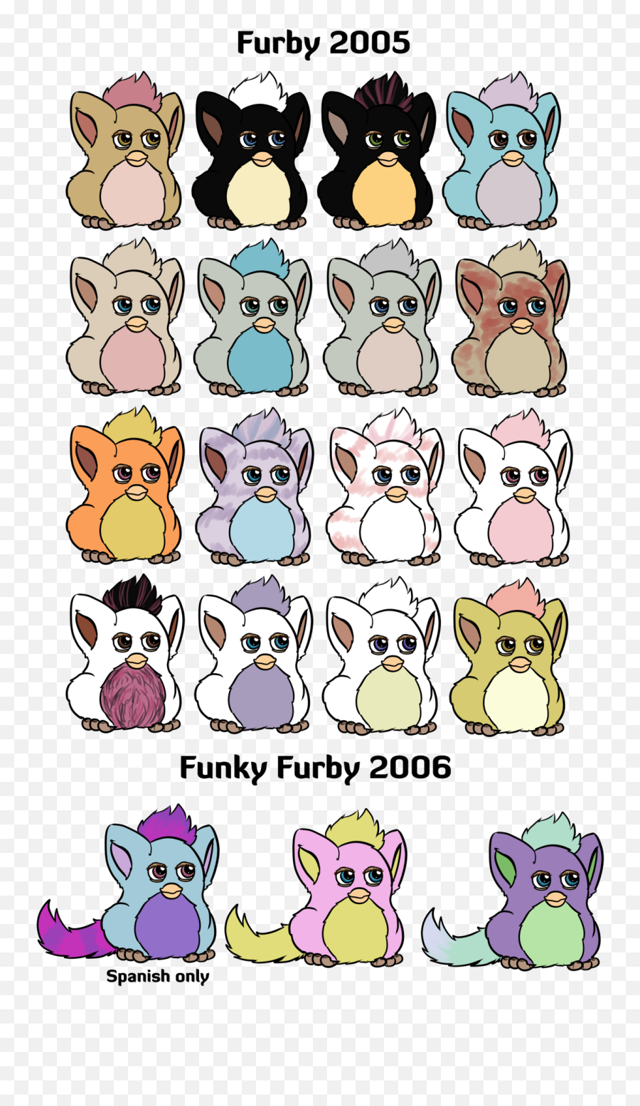 Png Furby Names - Furby Names,Furby Png