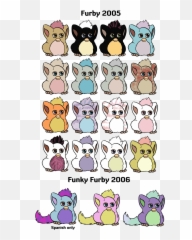 Png Furby Names - Furby Names,Furby Png