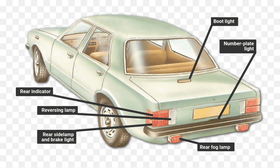 Checking Headlamps And Lights How A Car Works - Executive Car Png,Car Light Png