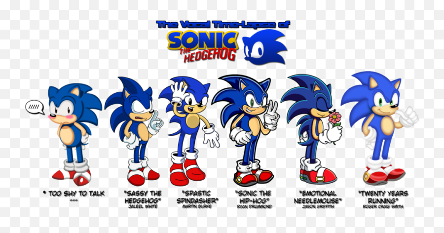 Sonic Clipart - Google Search Sonic Clip Art Fictional Sonic The Hedgehog Sonics Png,Sonic Running Png